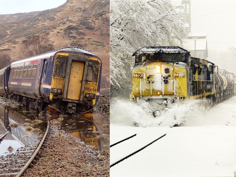 Railway Weather Impact on Train Safety and Operations