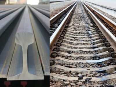 What are the Three Types of Thickness Gauges in Railways?